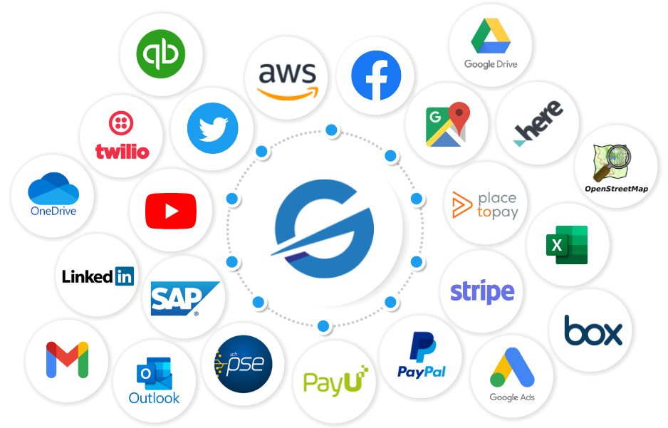 Software CRM cotizaciones y oportunidades en linea - Conecta todos tus sistemas